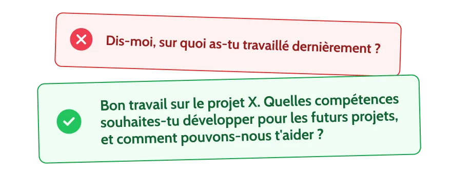 Les choses à faire et à ne pas faire pour vos entretiens d’évaluation