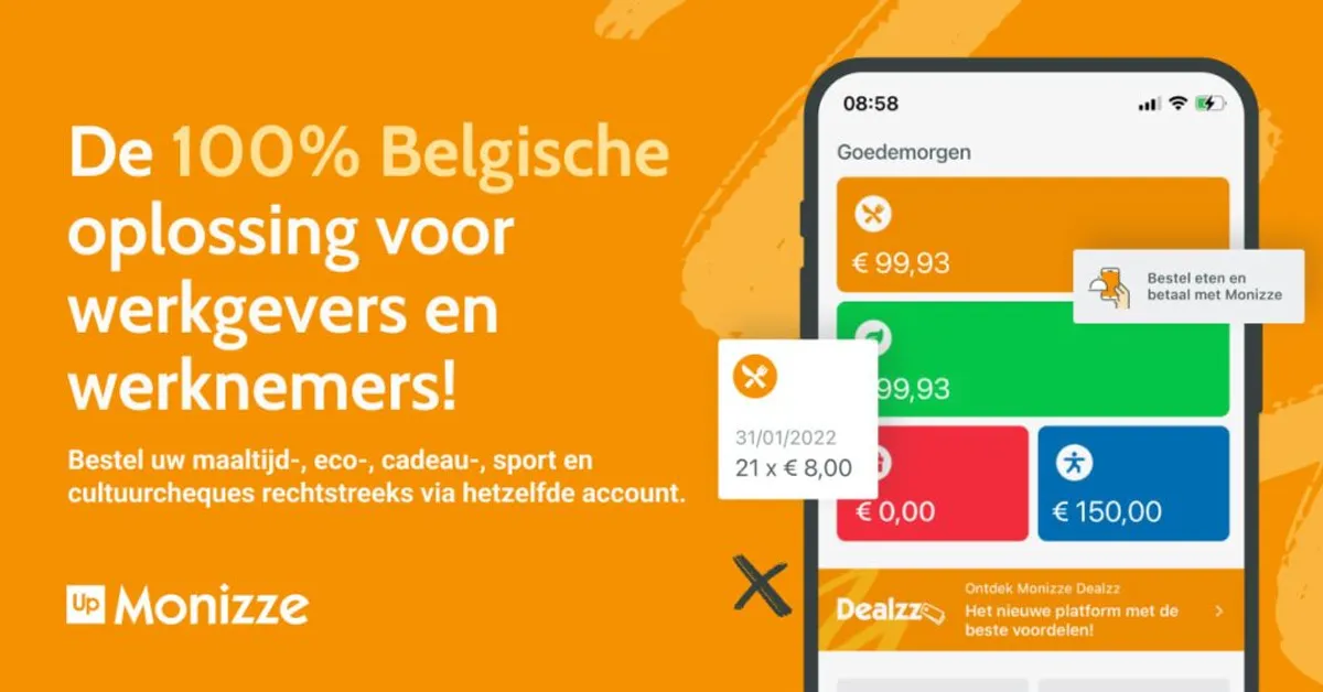 Top 5 aankopen met ecocheques