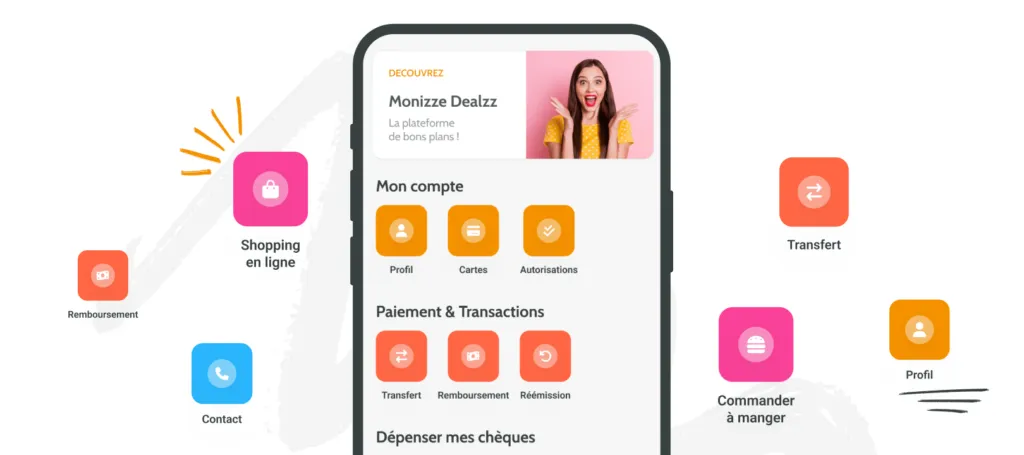 Vos fonctionnalités dans le Hub