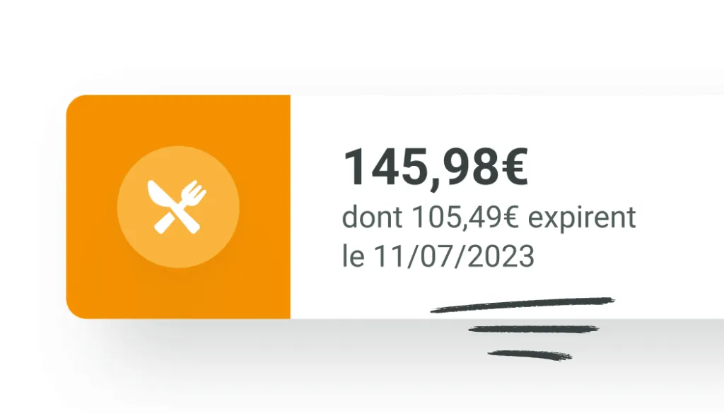 Vérifiez la validité